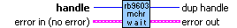 RB9603 MONOCHROMATOR Wait